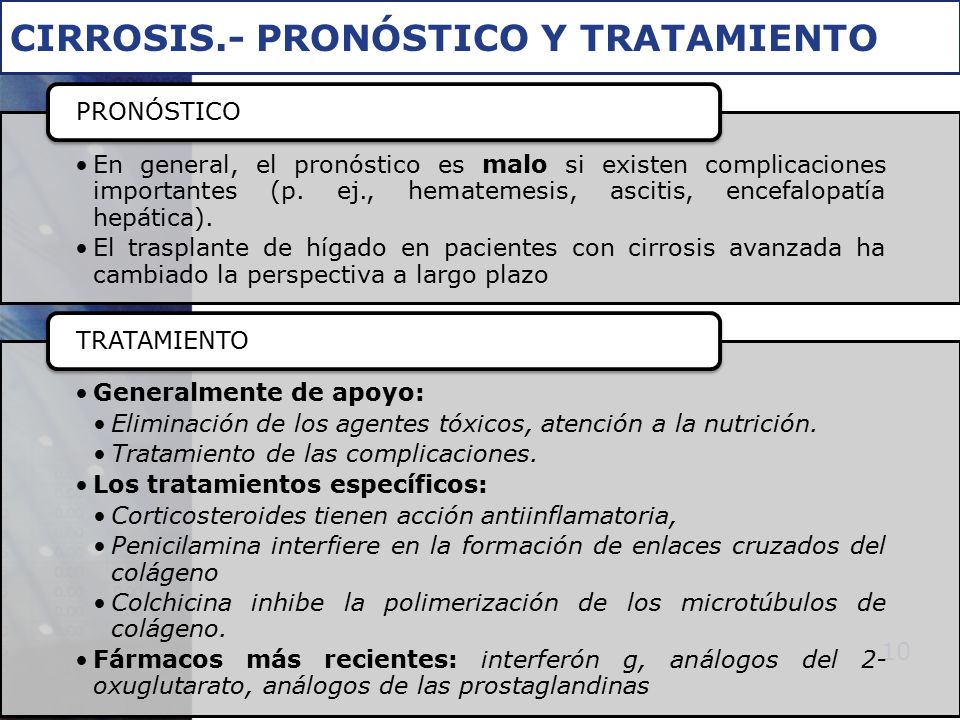 Cuadro clinico de cirrosis hepatica